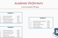 Academic-Performers-Term-2-Gr-4-6