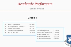 Academic-Performers-Term-2-Gr7